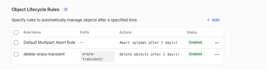 The saved English rule list: Rule Name is delete-orqra-transient, Prefix is orqra-transient/, Actions deletes objects after 1 day, and Status is Enabled.